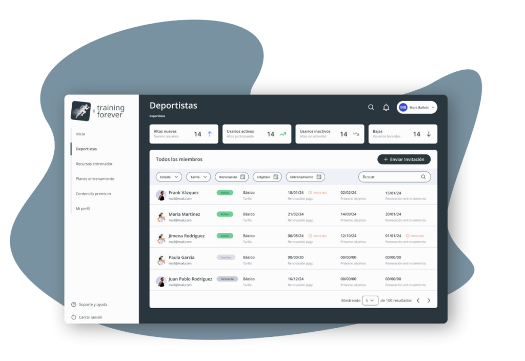 Trainingforever | Una plataforma para gestión de entrenamientos